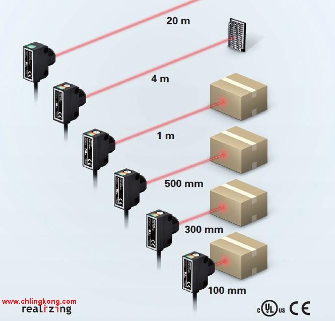 ŷķ��(OMRON)  E3Z-FTP11 2M
